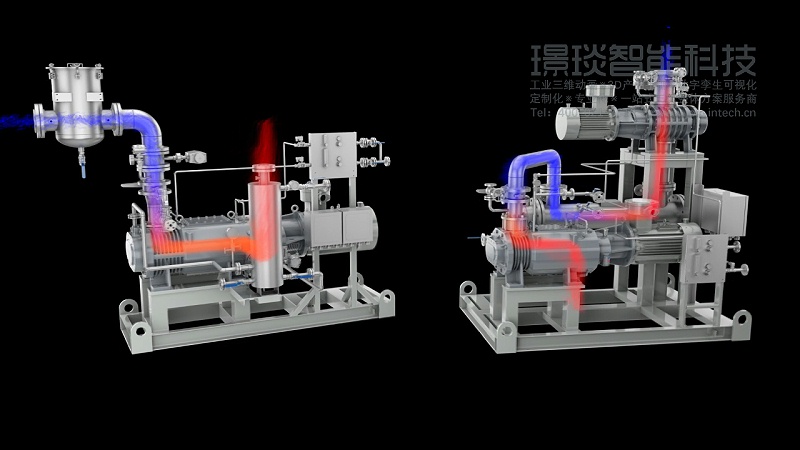 双螺杆泵组三维动画视频制作