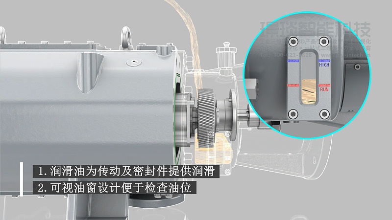 双螺杆泵的工作原理视频