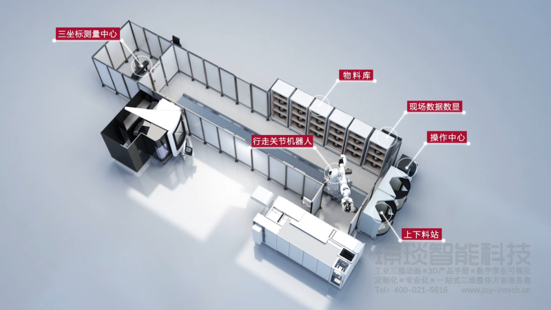 柔性制造单元三维动画视频制作